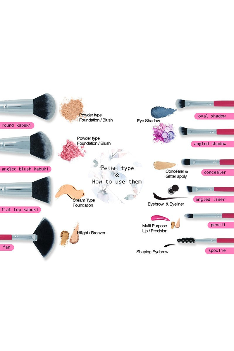 LBS BARBIE PINK 10-Piece Ensemble Makeup Brush Set with Pouch